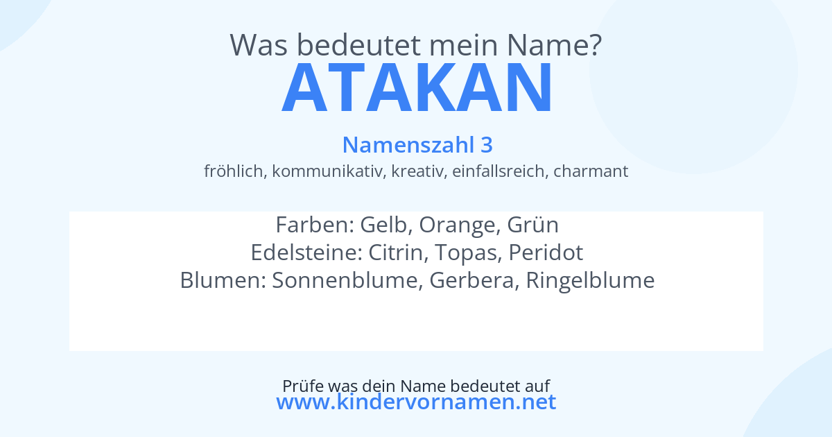 Was bedeutet der Name Atakan?
