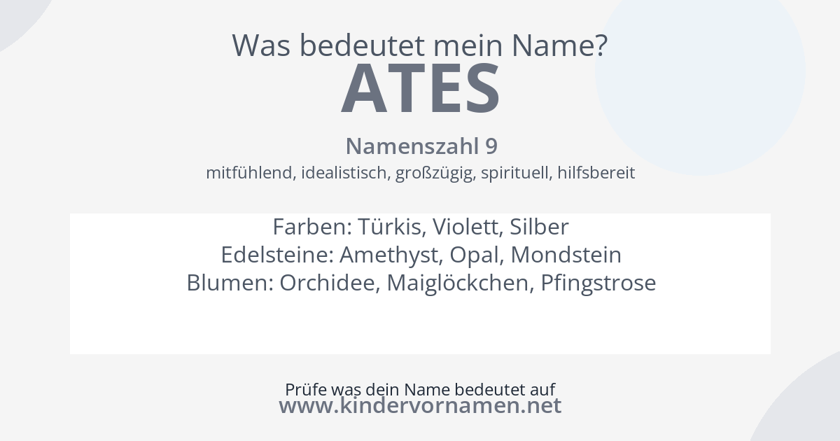 Was bedeutet der Name Ates?