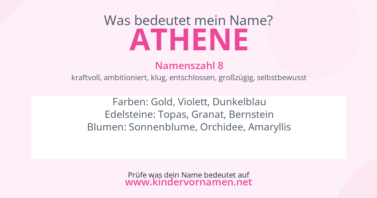Was bedeutet der Name Athene?