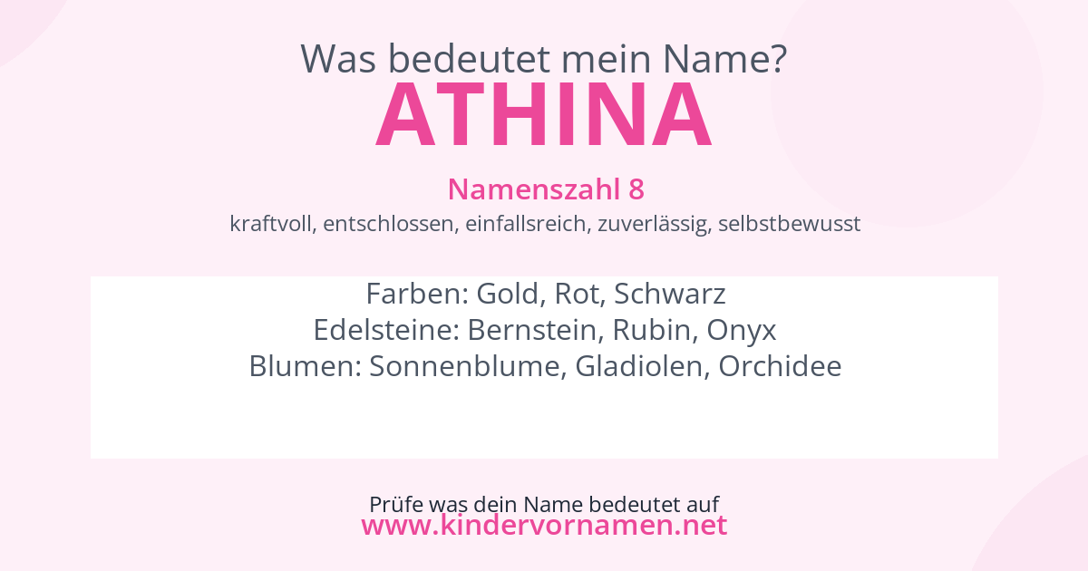 Was bedeutet der Name Athina?