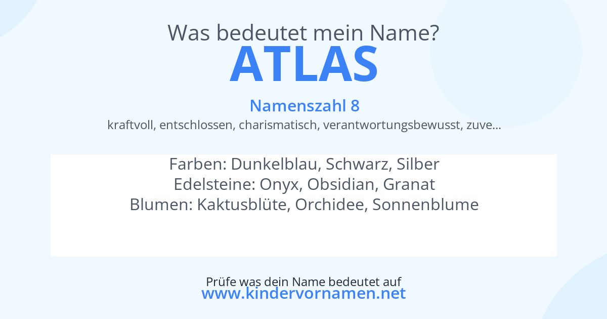 Was bedeutet der Name Atlas?