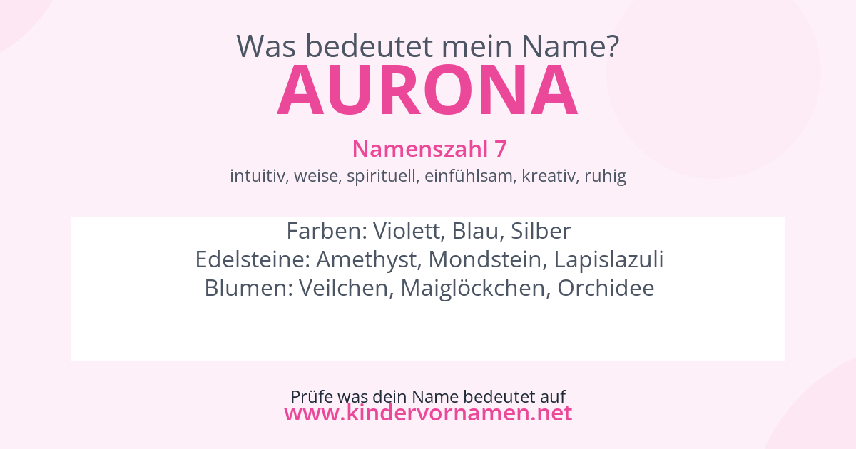 Was bedeutet der Name Aurona?