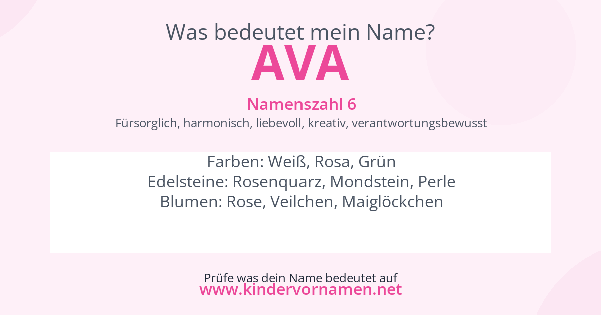 Was bedeutet der Name Ava?