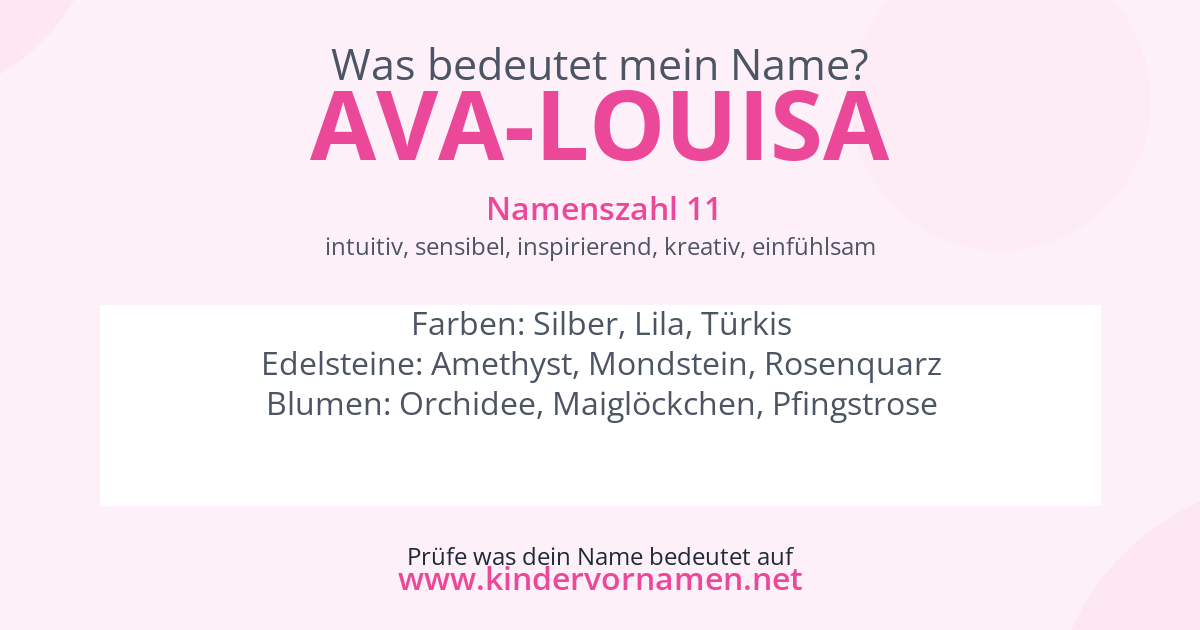 Was bedeutet der Name Ava-Louisa?
