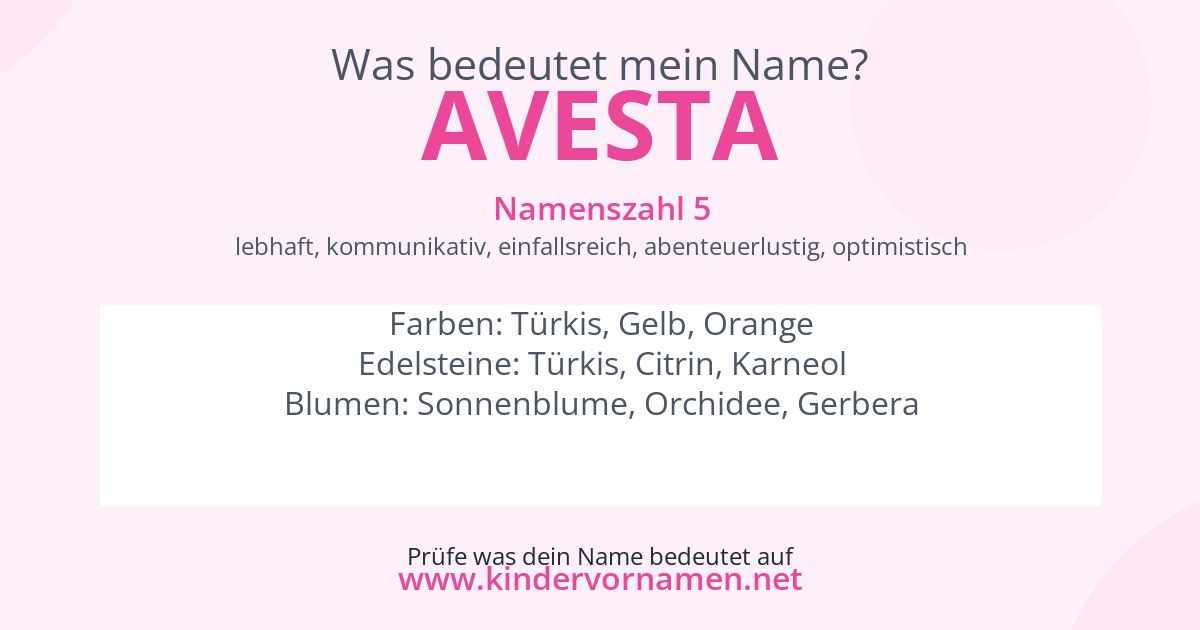 Was bedeutet der Name Avesta?