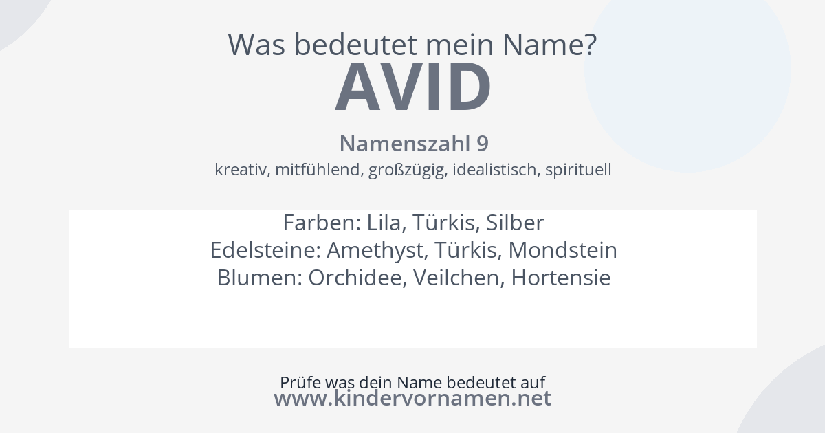 Was bedeutet der Name Avid?