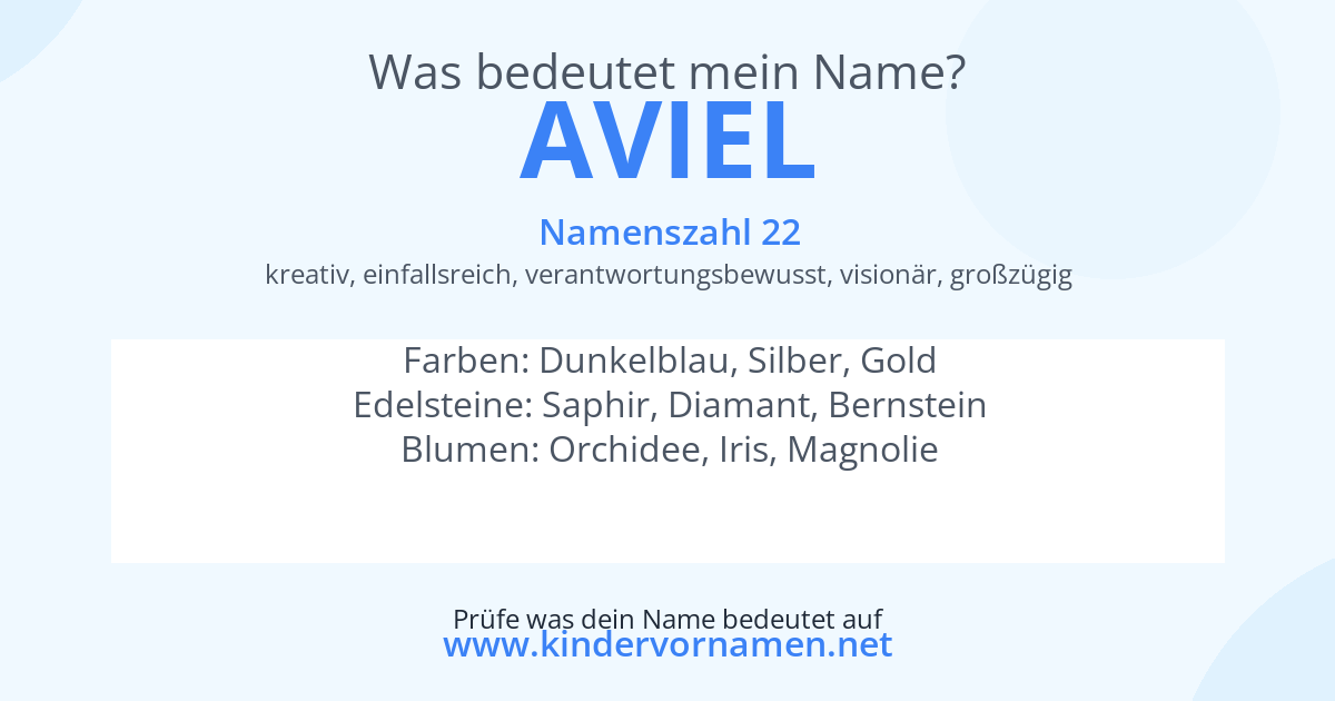 Was bedeutet der Name Aviel?