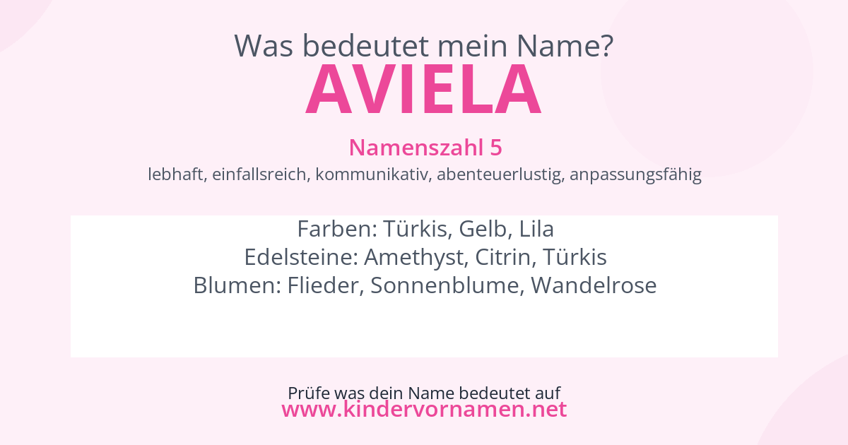 Was bedeutet der Name Aviela?