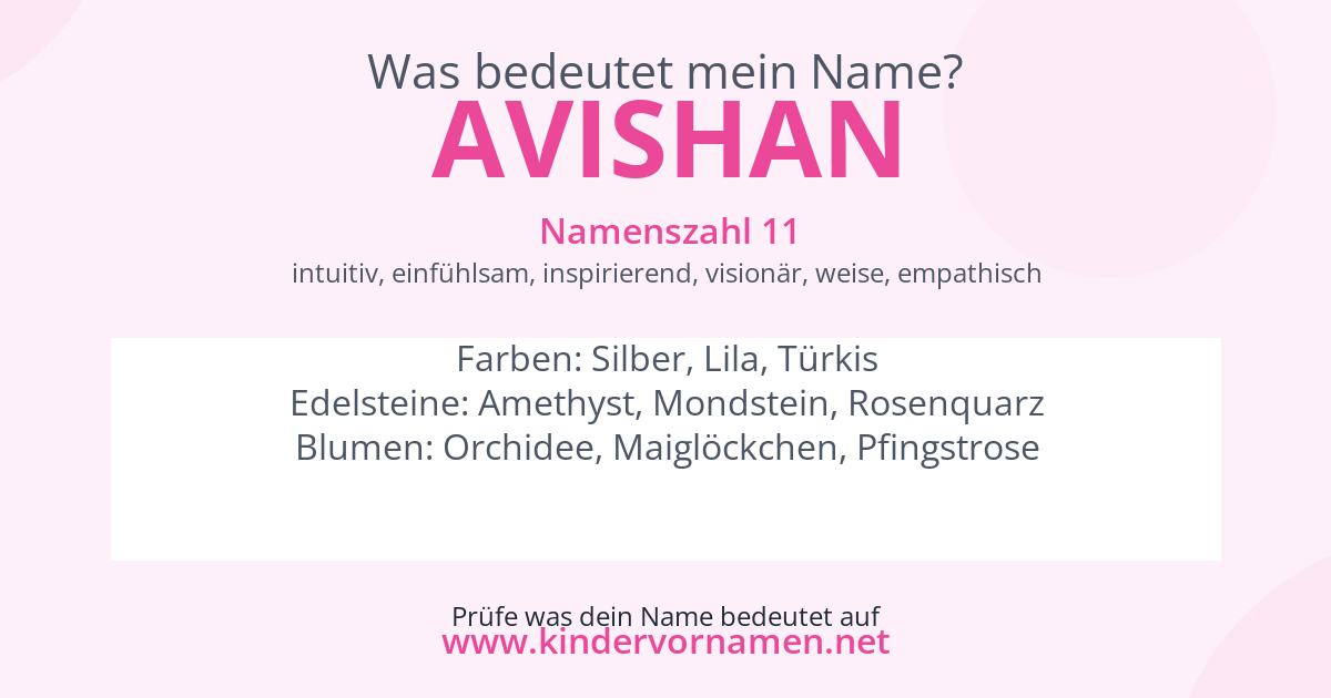 Was bedeutet der Name Avishan?