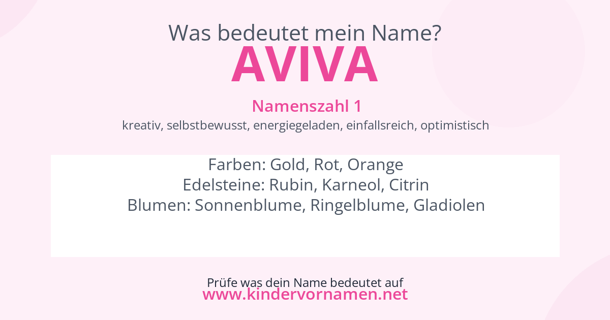 Was bedeutet der Name Aviva?