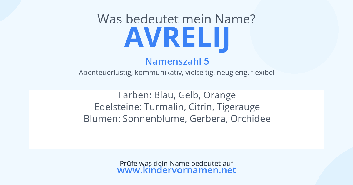 Was bedeutet der Name Avrelij?