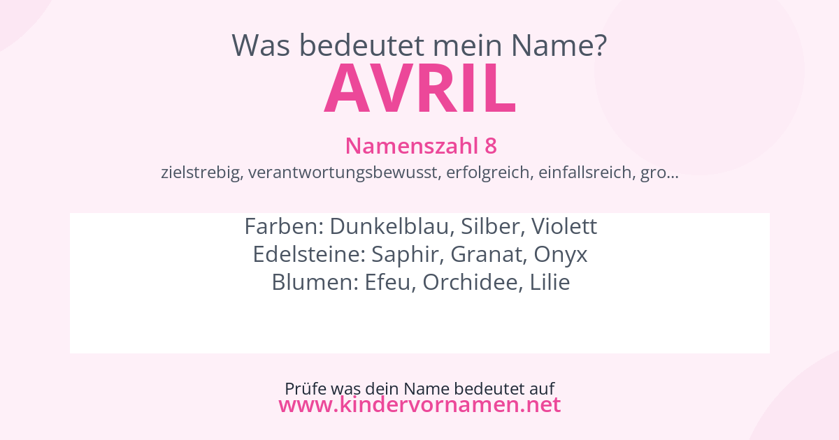 Was bedeutet der Name Avril?