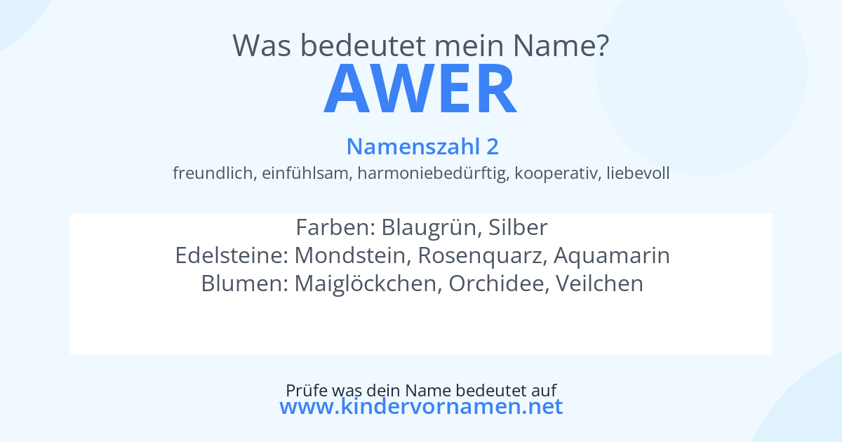 Was bedeutet der Name Awer?