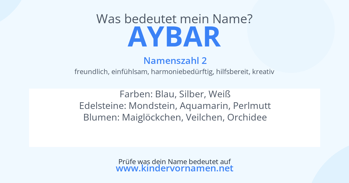 Was bedeutet der Name Aybar?