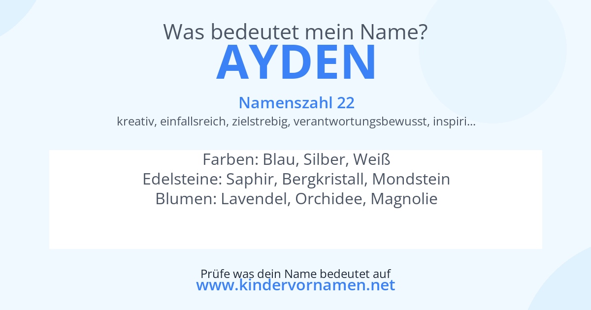 Was bedeutet der Name Ayden?