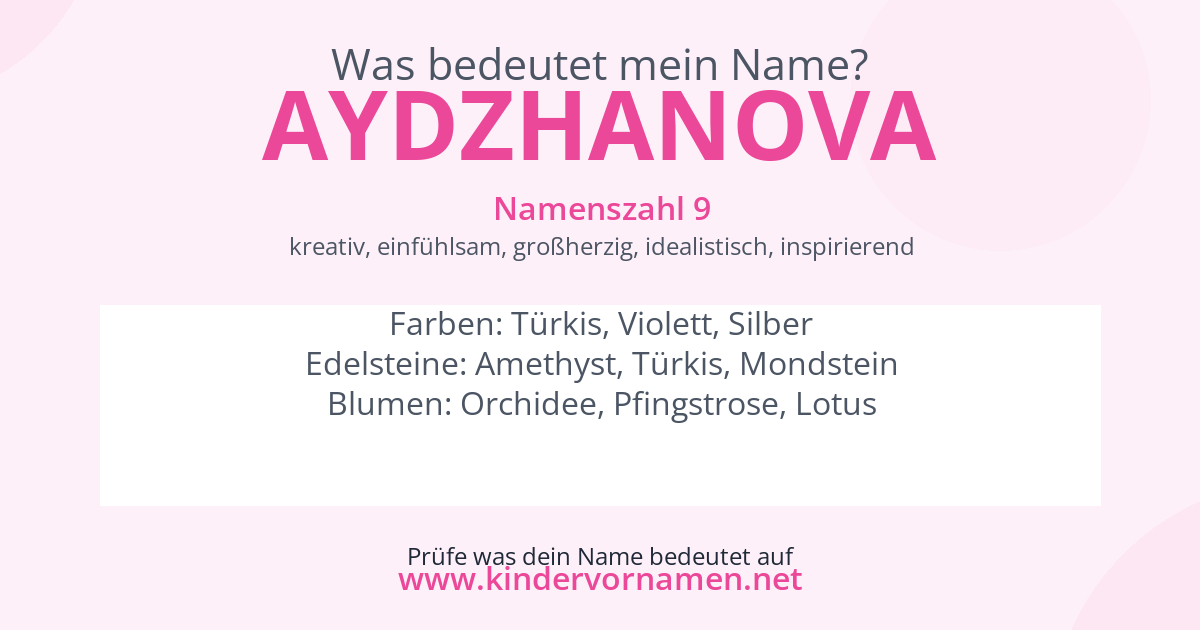 Was bedeutet der Name Aydzhanova?