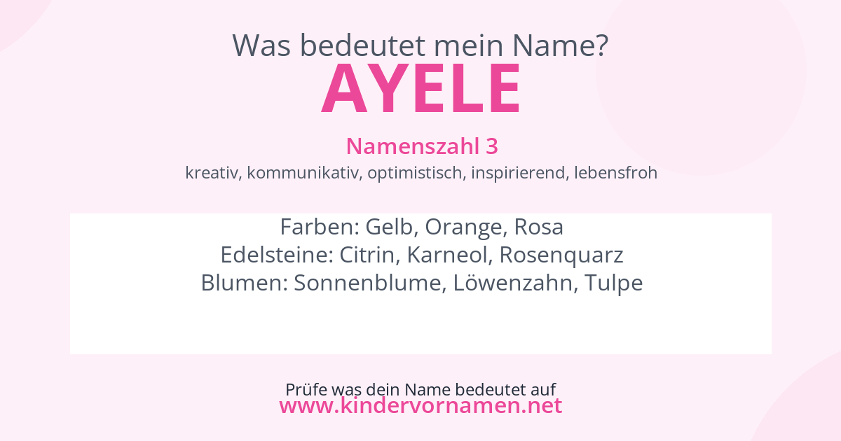 Was bedeutet der Name Ayele?