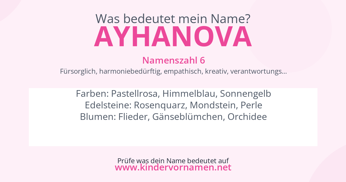 Was bedeutet der Name Ayhanova?