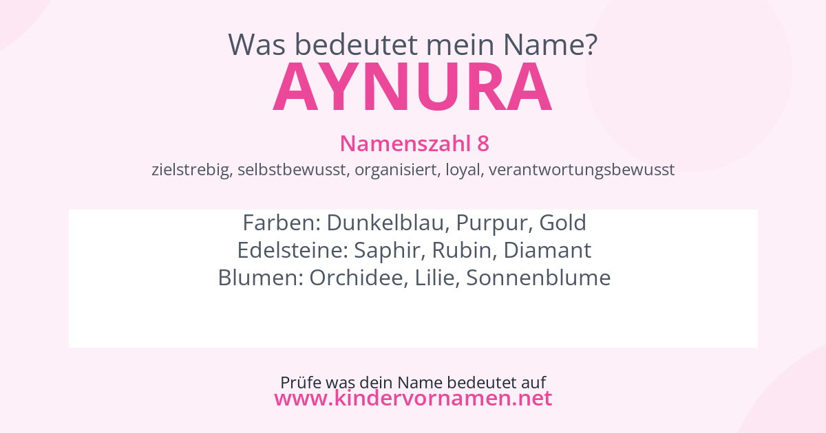 Was bedeutet der Name Aynura?