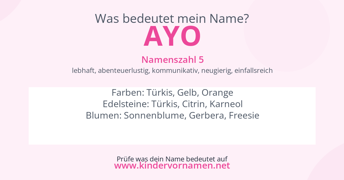 Was bedeutet der Name Ayo?