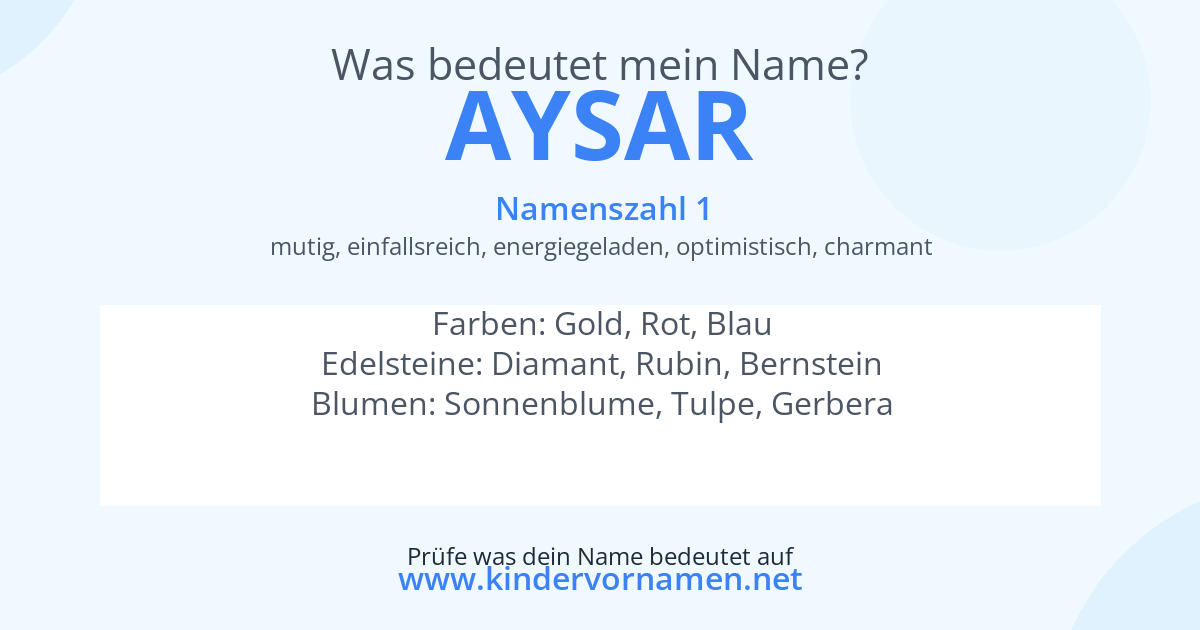Was bedeutet der Name Aysar?