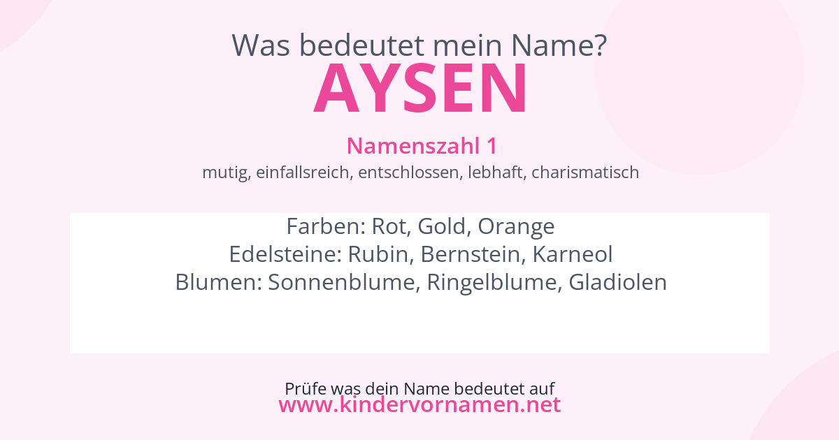 Was bedeutet der Name Aysen?