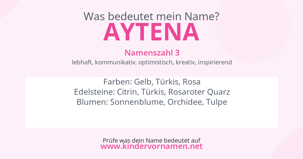 Was bedeutet der Name Aytena?