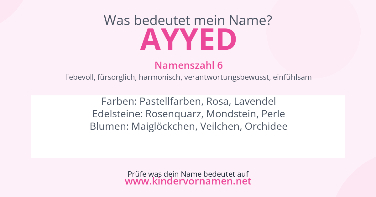 Was bedeutet der Name Ayyed?