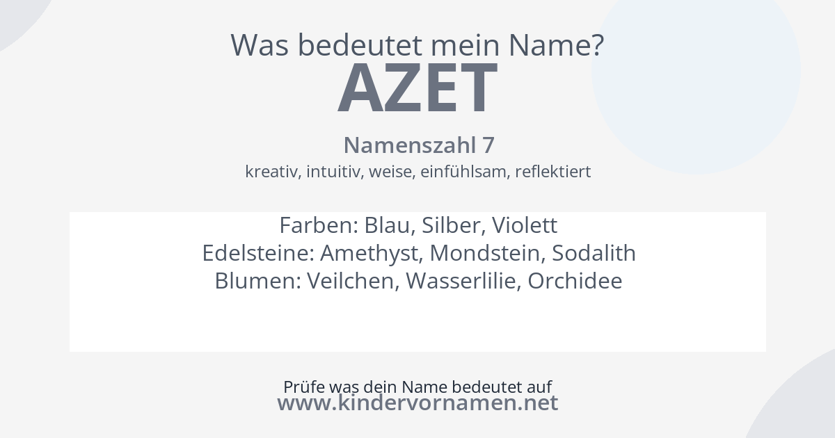 Was bedeutet der Name Azet?