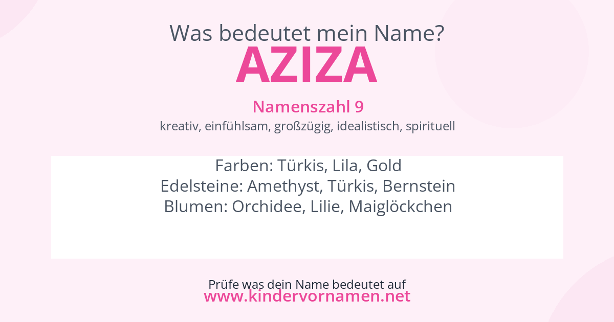 Was bedeutet der Name Aziza?