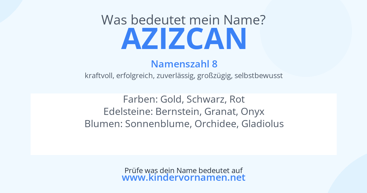 Was bedeutet der Name Azizcan?
