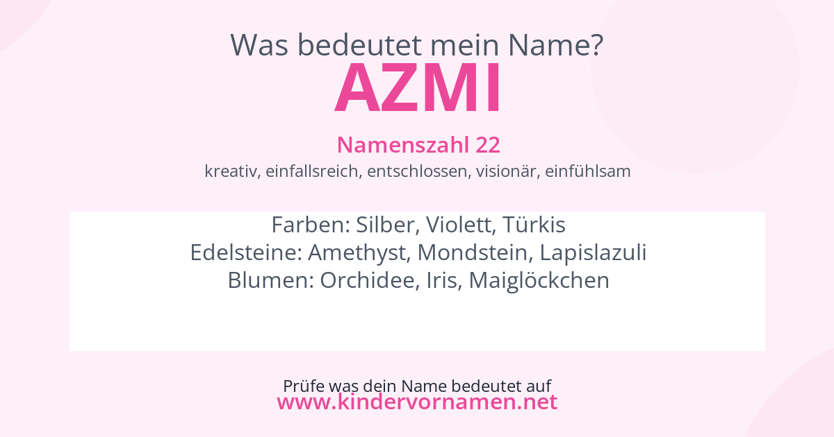 Was bedeutet der Name Azmi?