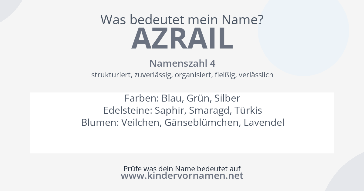 Was bedeutet der Name Azrail?