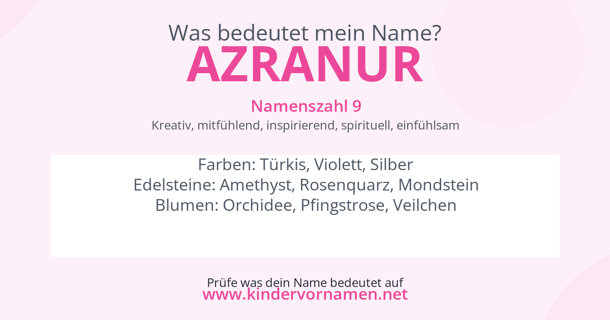 Was bedeutet der Name Azranur?