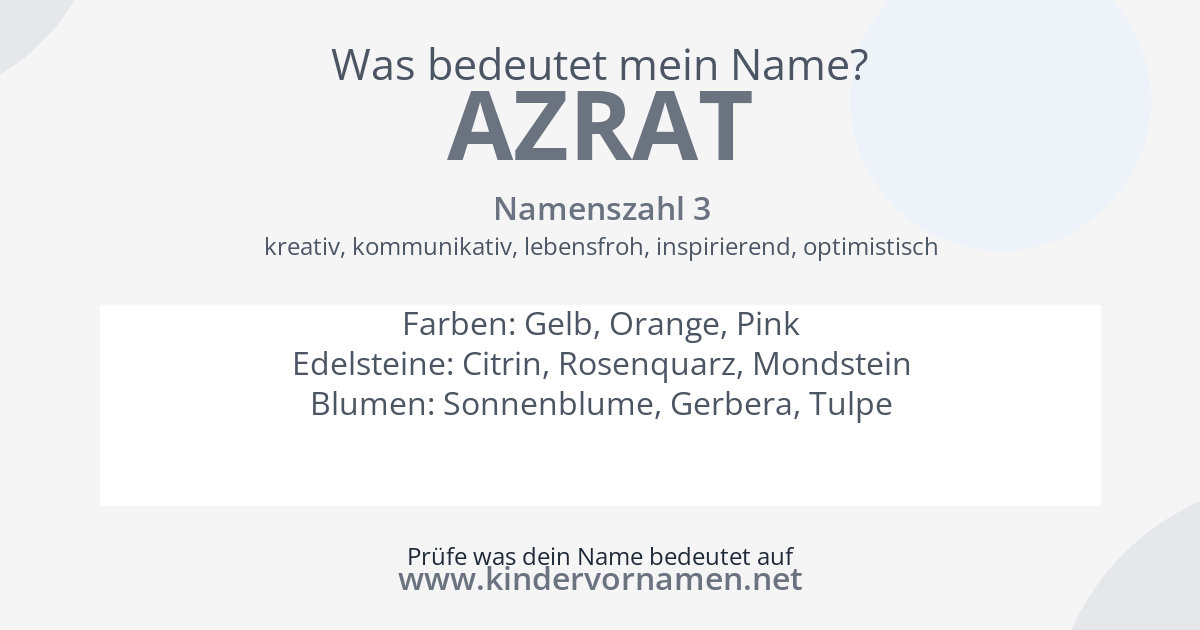 Was bedeutet der Name Azrat?