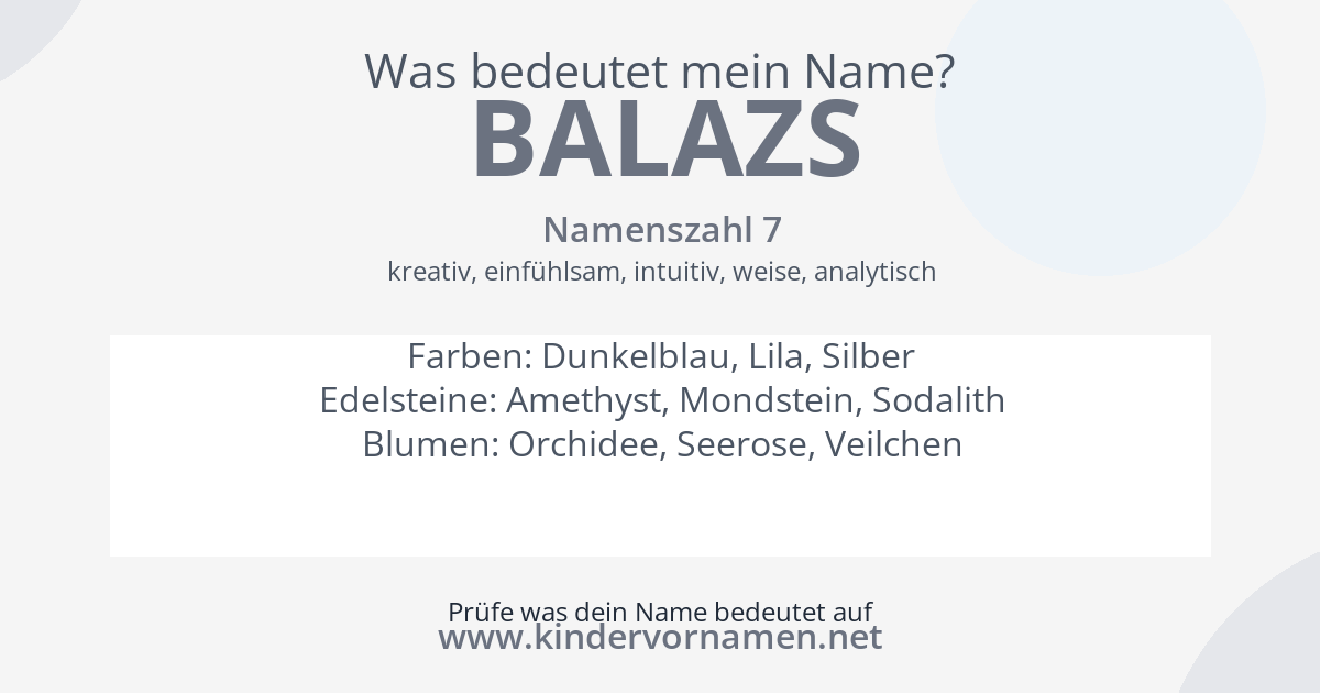 Was bedeutet der Name Balazs?