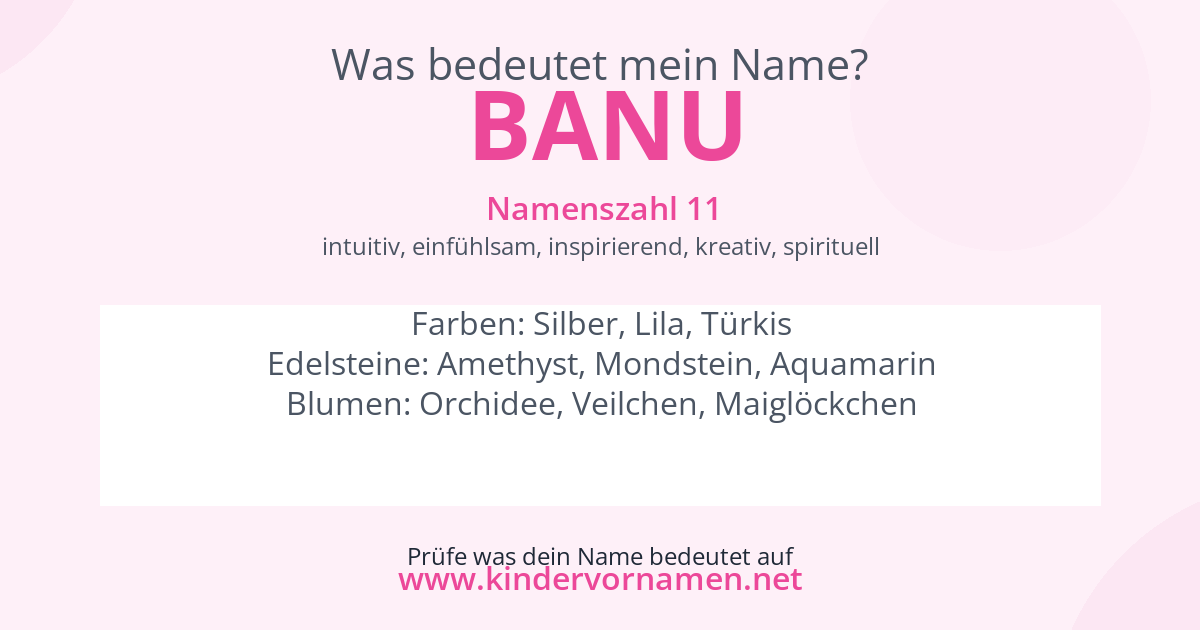 Was bedeutet der Name Banu?