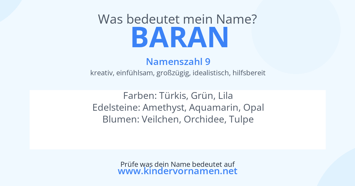 Was bedeutet der Name Baran?