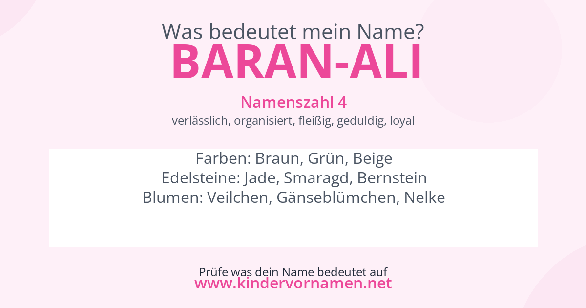 Was bedeutet der Name Baran-Ali?