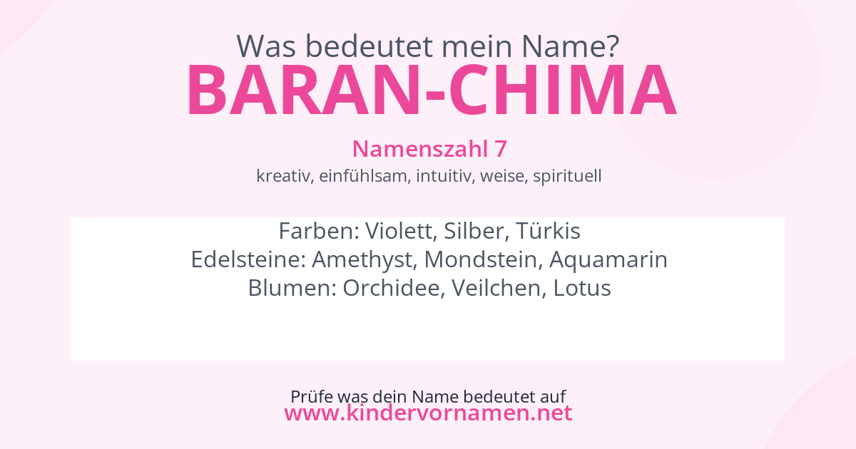 Was bedeutet der Name Baran-Chima?
