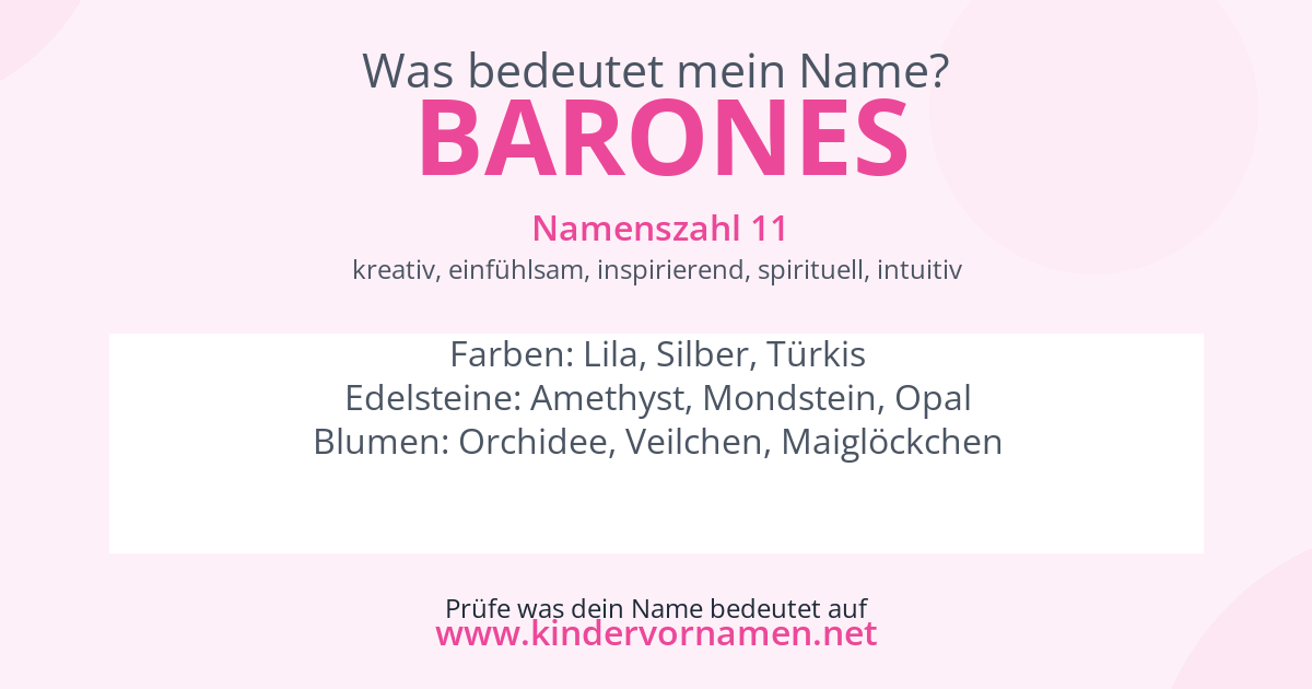 Was bedeutet der Name Barones?
