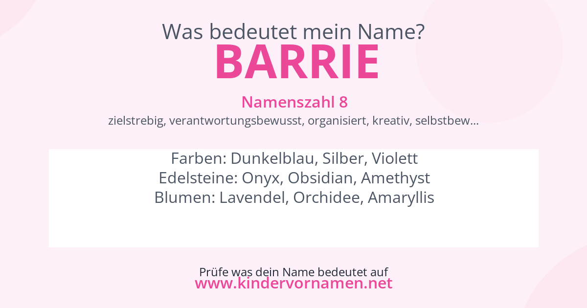 Was bedeutet der Name Barrie?