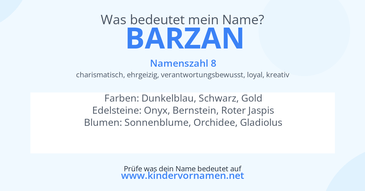 Was bedeutet der Name Barzan?