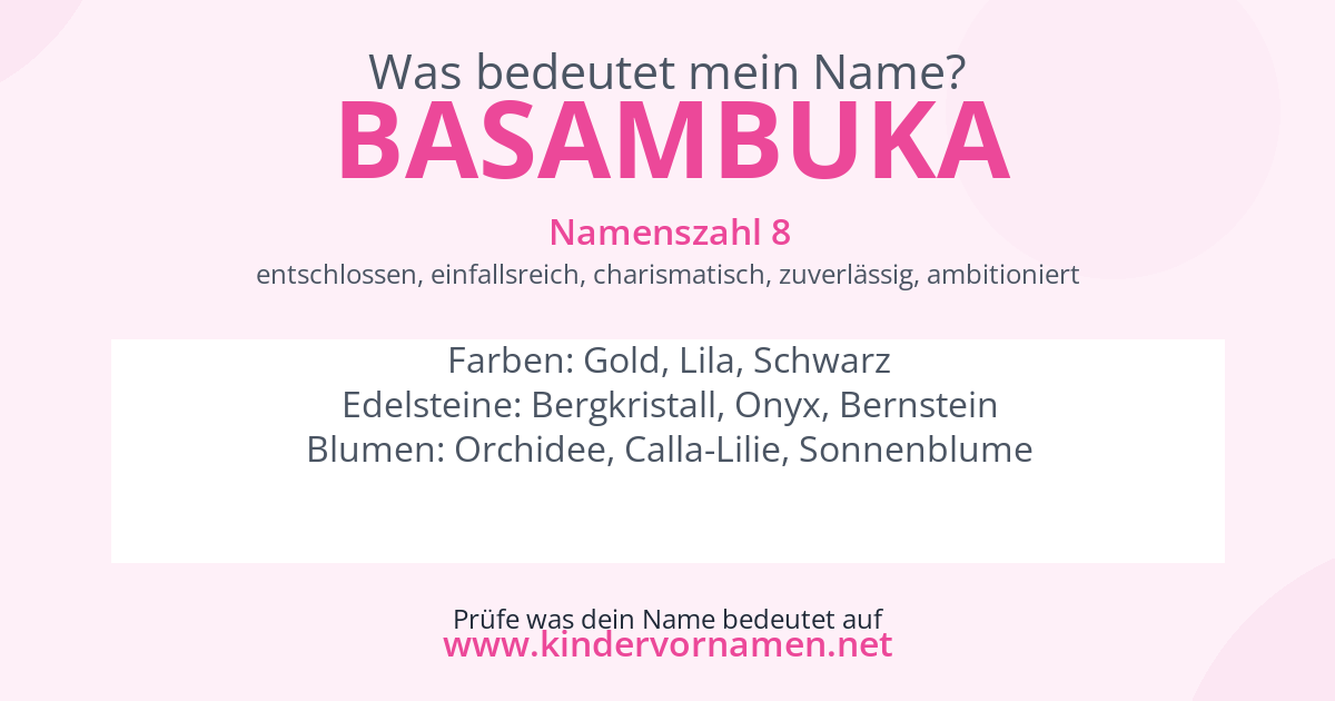 Was bedeutet der Name Basambuka?