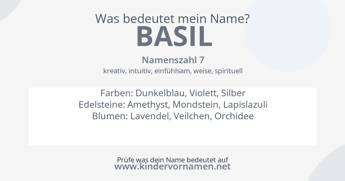 Was bedeutet der Name Basil?