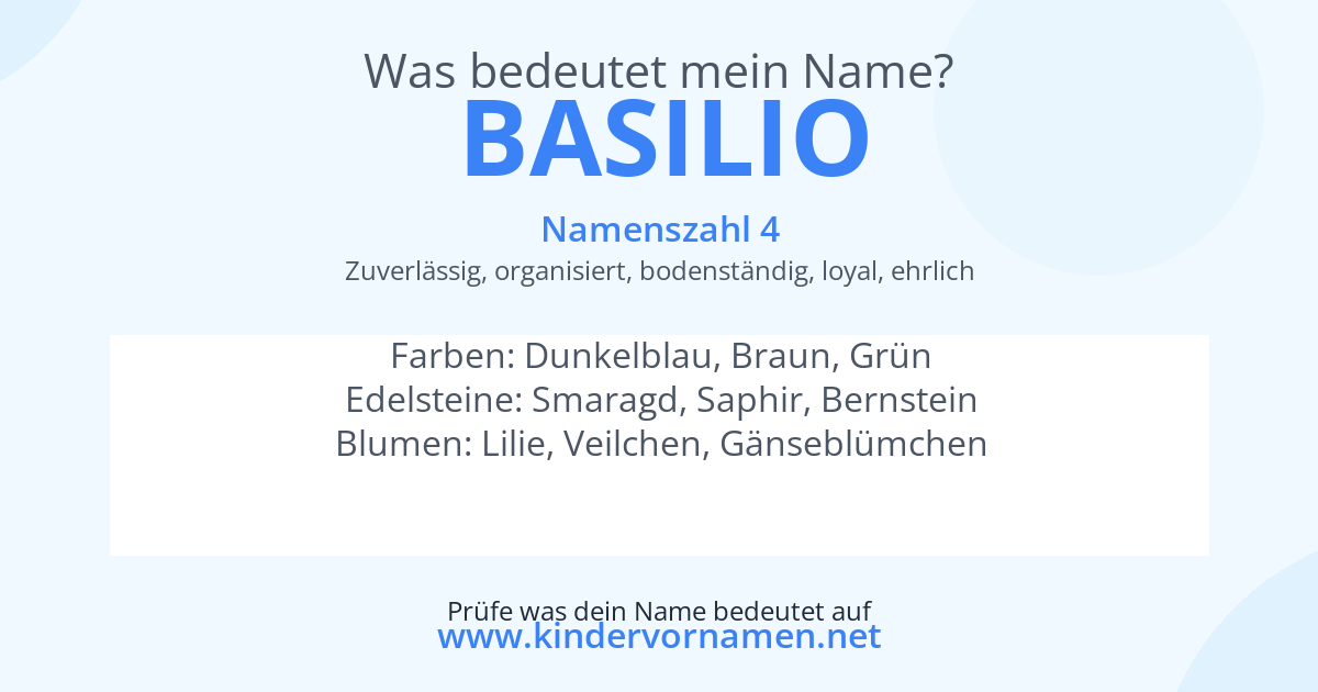 Was bedeutet der Name Basilio?