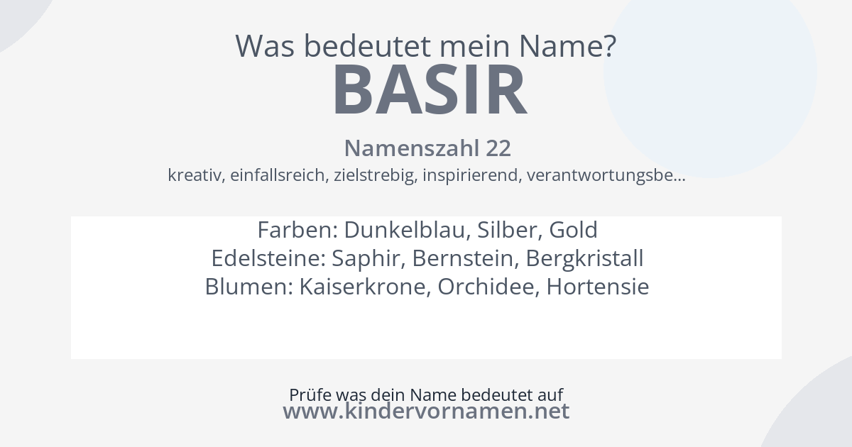Was bedeutet der Name Basir?
