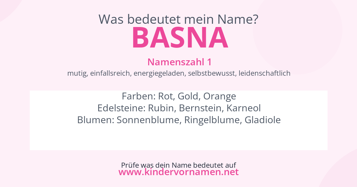 Was bedeutet der Name Basna?