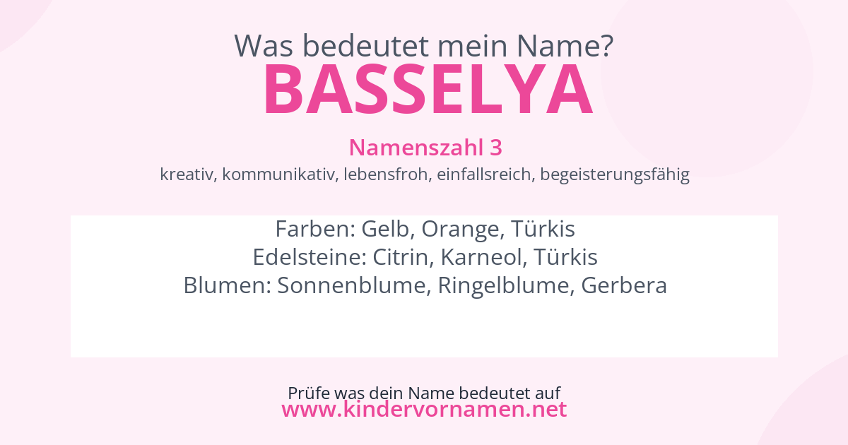 Was bedeutet der Name Basselya?