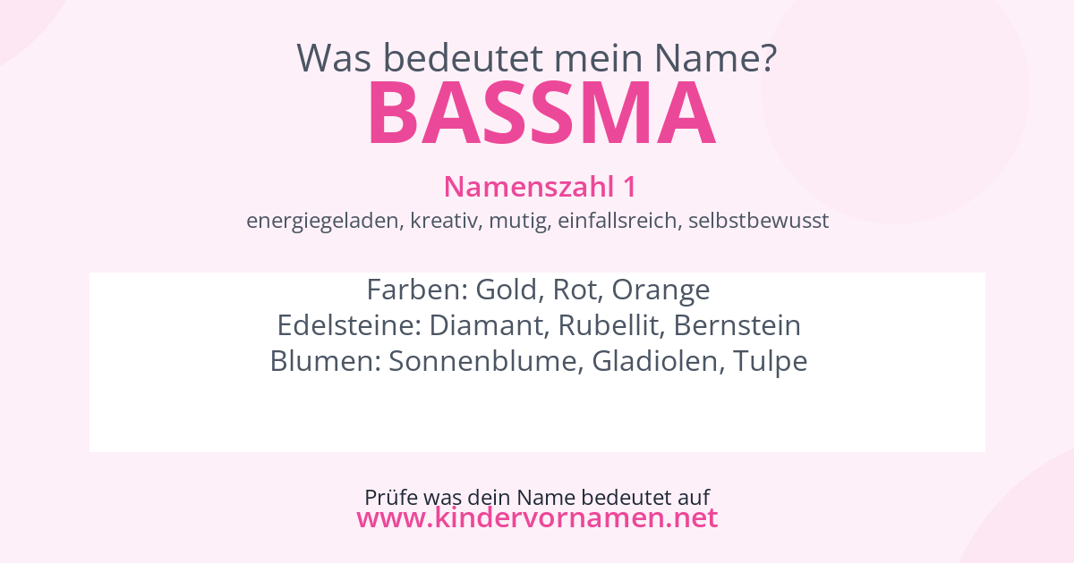 Was bedeutet der Name Bassma?